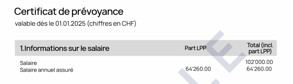 Informations sur le salaire du certificat LPP